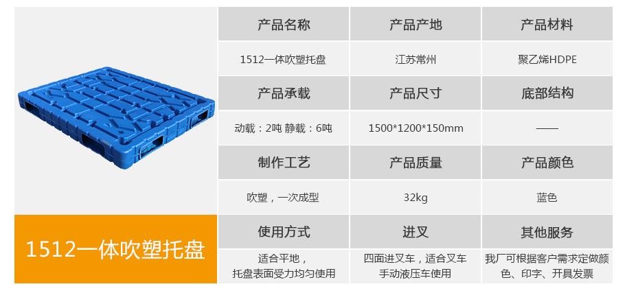 軒盛塑業(yè)1512一體成型吹塑托盤