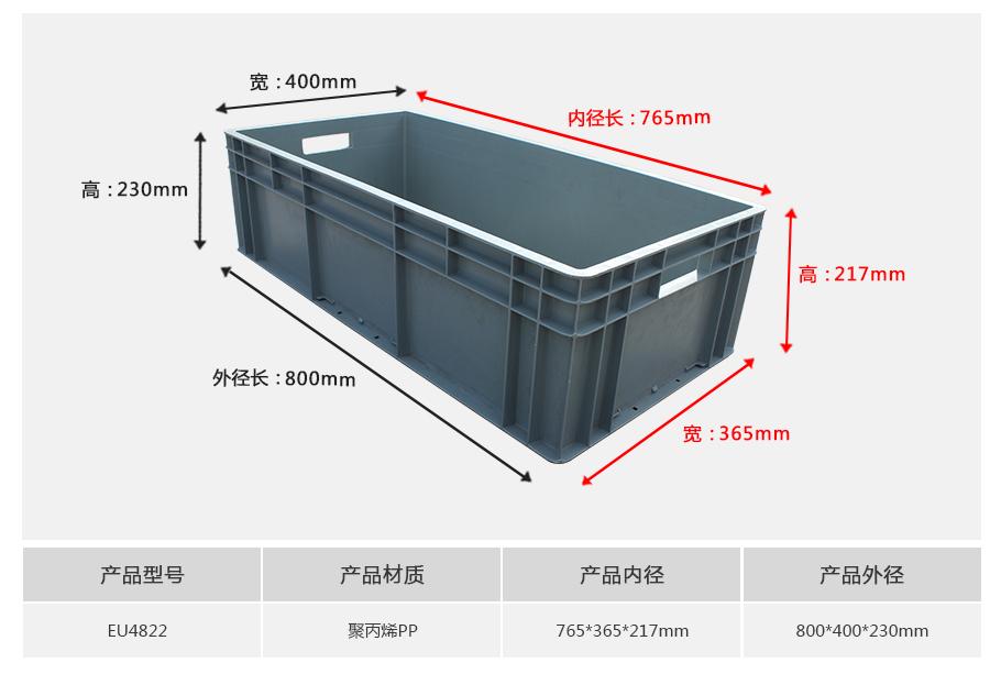 軒盛塑業(yè)EU4822塑料物流箱