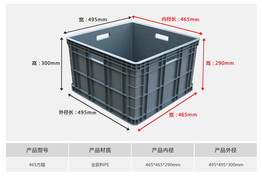 軒盛塑業(yè)465塑料周轉(zhuǎn)箱方箱