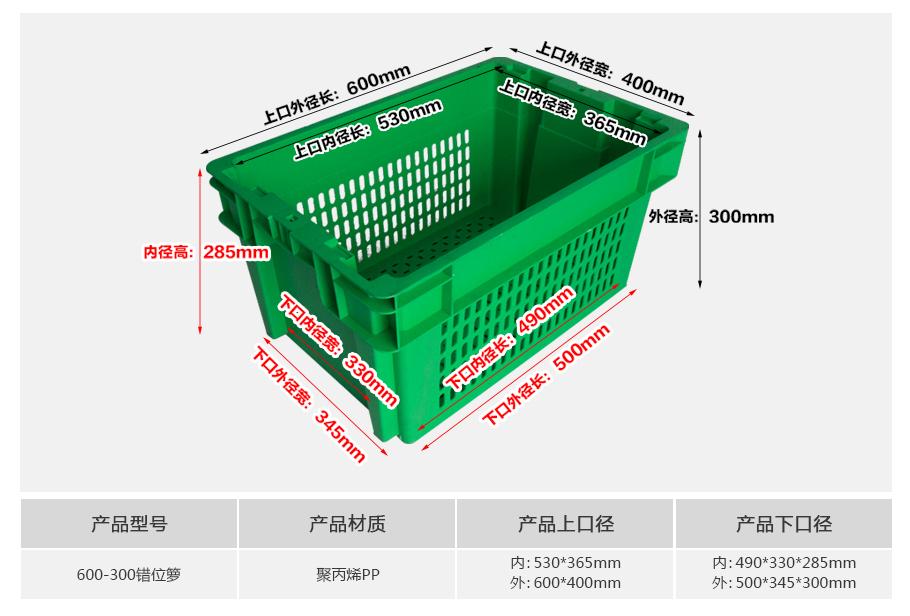 軒盛塑業(yè)600-300塑料錯位籮