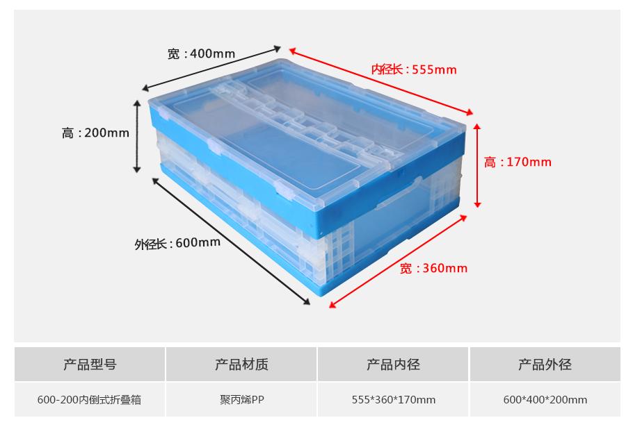 軒盛塑業(yè)600-200塑料內(nèi)倒式折疊周轉(zhuǎn)箱透明款